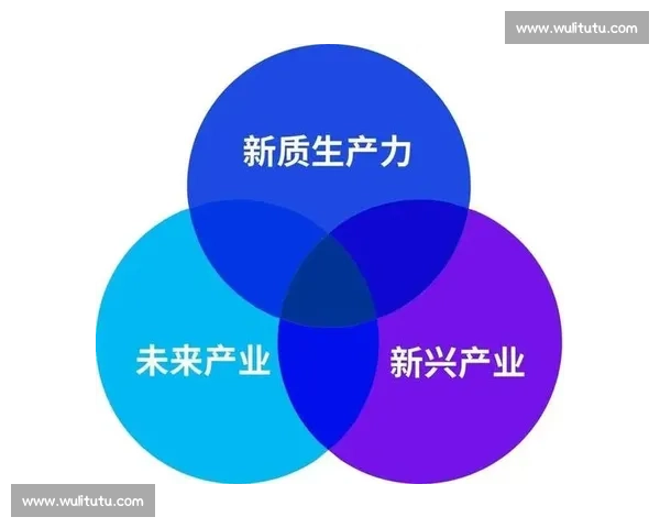 技术创新驱动下的未来社会变革与产业发展趋势分析
