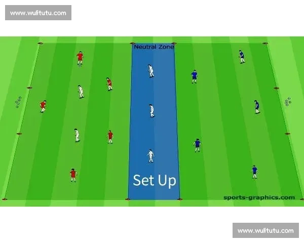 坚守防线为核心的现代足球防守战术全面解析