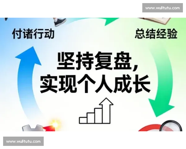 打造持续高效产出的策略与方法,实现长期稳健成长