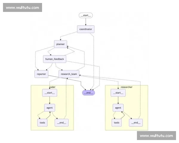 职业电竞发展趋势与选手培养体系全面解析与未来展望